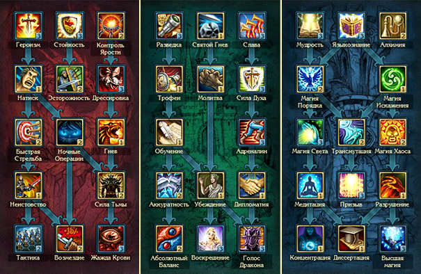 skill_tree.jpg skill_tree.jpg